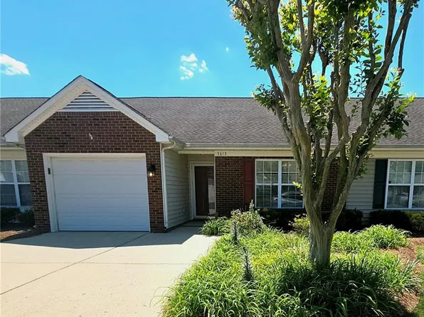 3613 Rising River Ln, Greensboro, NC 27409
