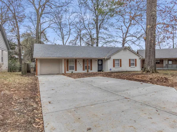 4227 Oxbow Cv, Memphis, TN 38128