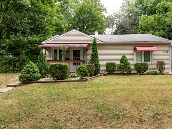 1193 Clifton Ave, Akron, OH 44310