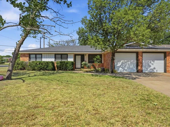 6508 Avenue W, Lubbock, TX 79412