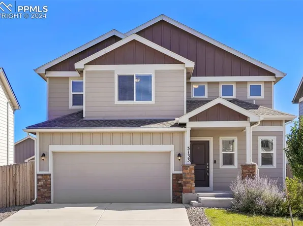 3133 Loot Dr, Colorado Springs, CO 80939