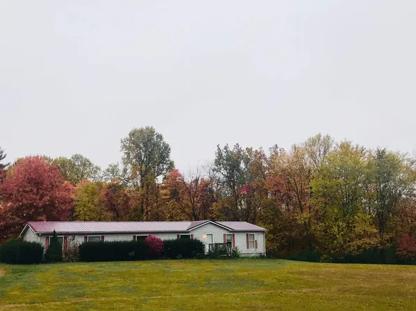 8262 E County Road 900 S, Cloverdale, IN 46120