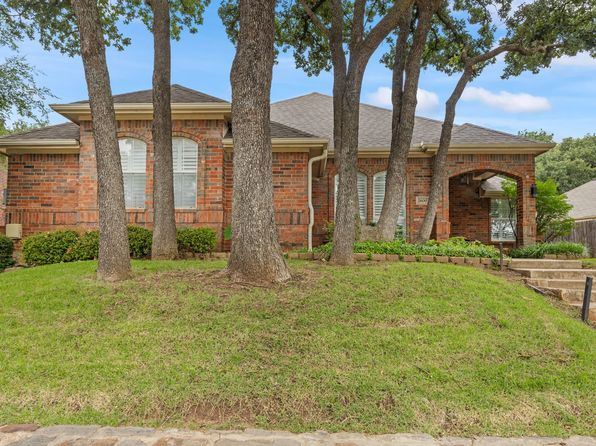 Home for Sale in Denton TX