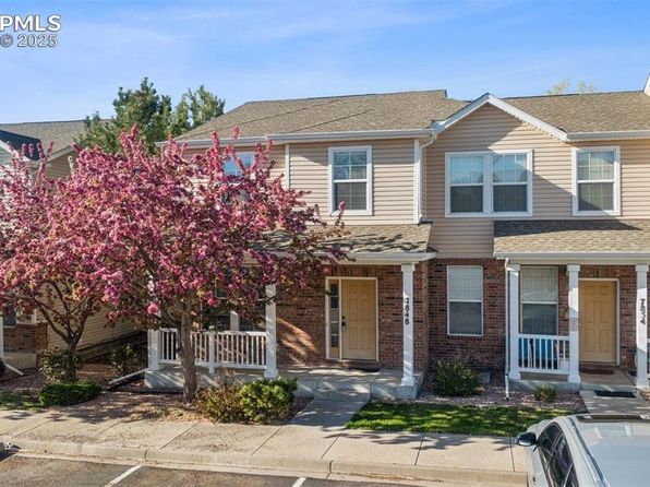 7848 Sandy Springs Point, Fountain, CO 80817
