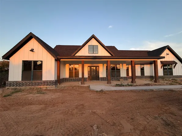 1081 County Road 4781, Boyd, TX 76023