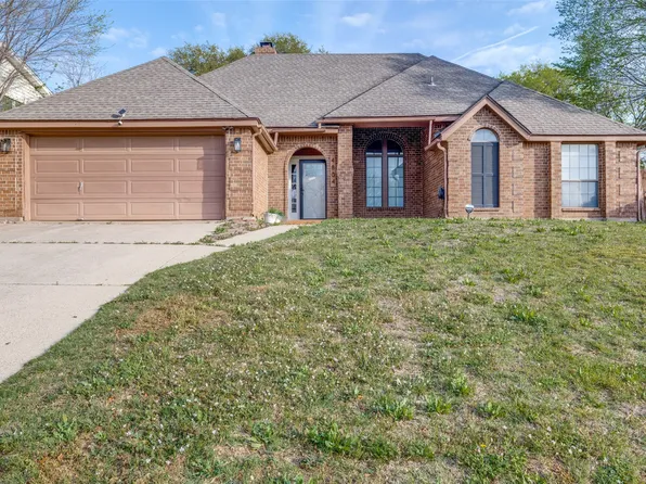 4804 Glade St, Fort Worth, TX 76114