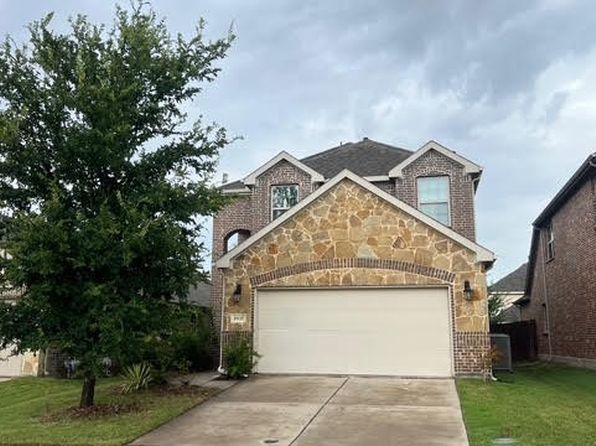 Home for Sale in McKinney TX