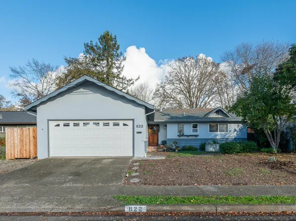 822 Jack London Drive, Santa Rosa, CA 95409