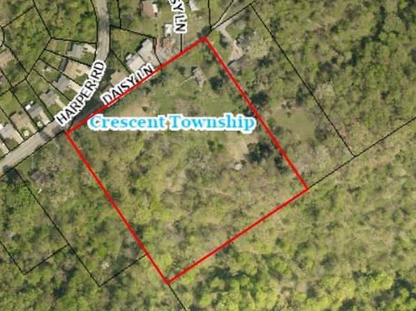 919 Harper Rd, Crescent, PA 15046