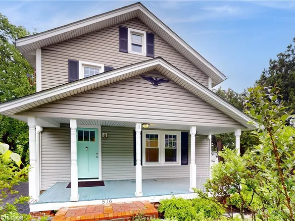 516 Washington Avenue, Beacon, NY 12508