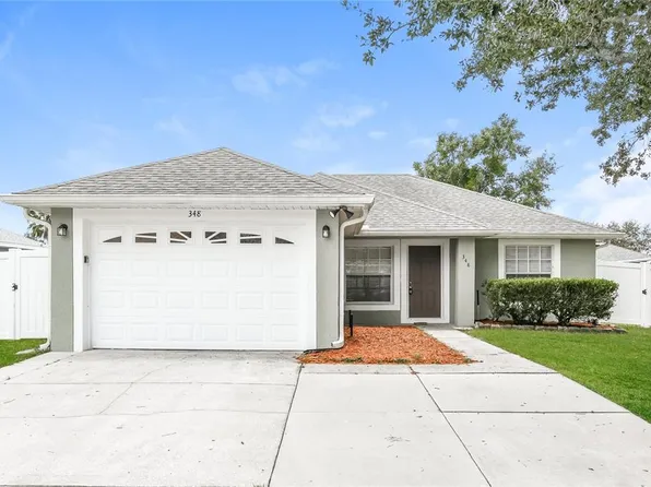 348 WALPOLE LOOP, DAVENPORT, FL 33897