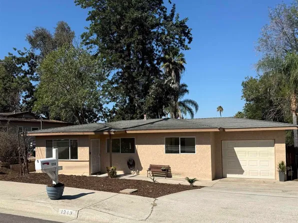 1213 S Citrus Ave, Escondido, CA 92027