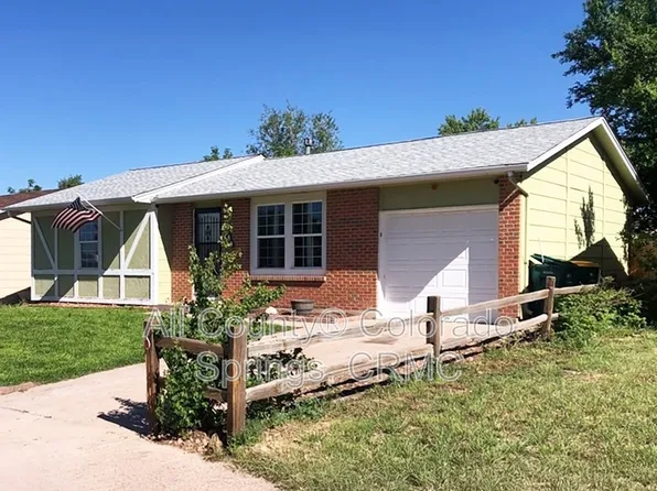 6680 Parkridge Ct, Colorado Springs, CO 80915