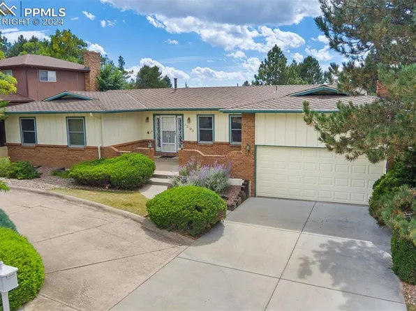 4303 Roundtree Ct, Colorado Springs, CO 80915