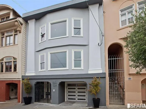 1222 8th Ave, San Francisco, CA 94122
