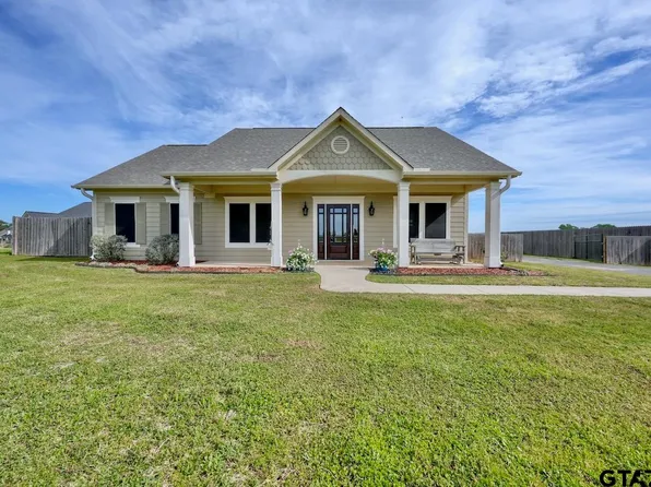 19964 County Road 452, Mineola, TX 75773