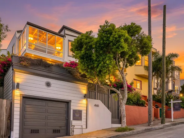 446 Nevada St, San Francisco, CA 94110