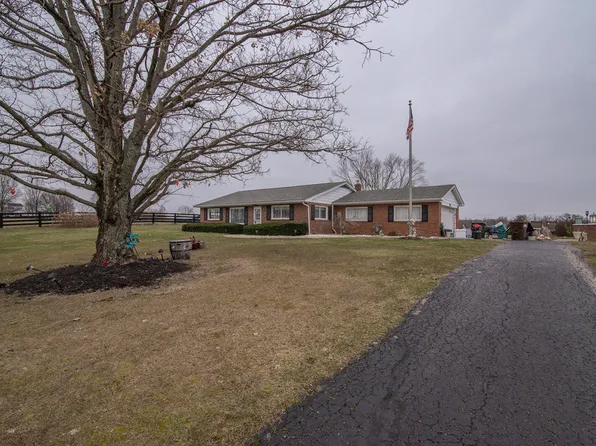 1727 Shaw Pike, Independence, KY 41051