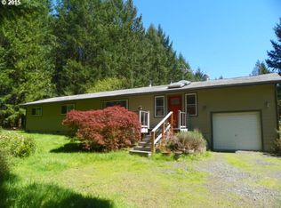 15626 SE 202nd Ave, Damascus, OR 97089