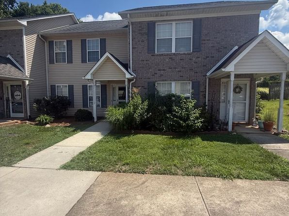 4121 Bentley Dr