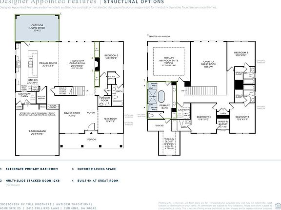 4th image of this home