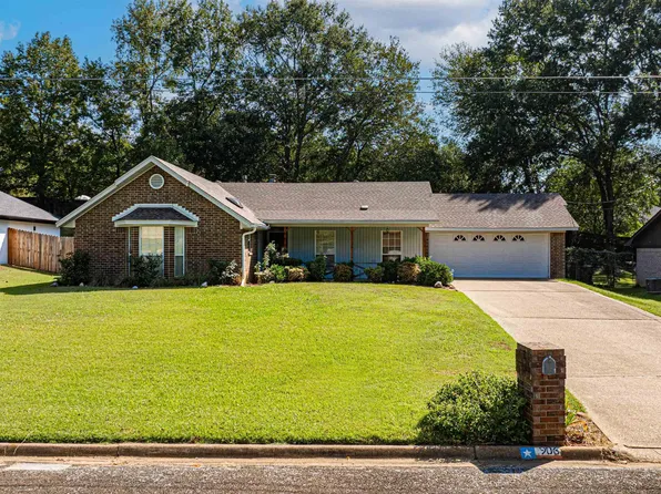 906 Victoria Dr, Longview, TX 75604