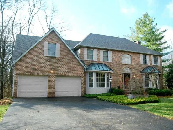 15 Fox Run Cir, Oxford, OH 45056