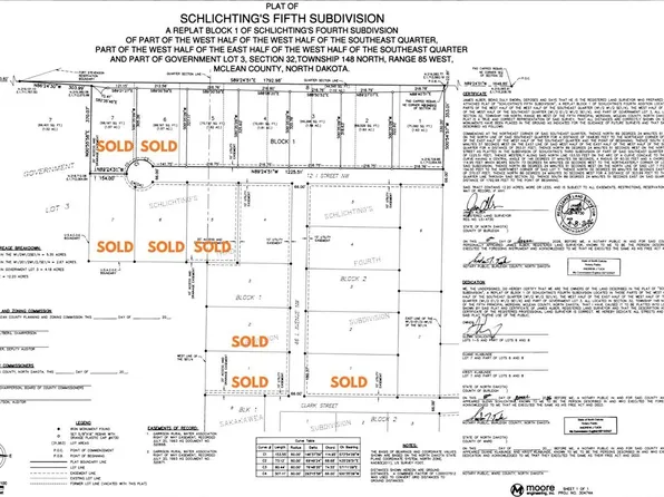 Schlichtings 4th Subdivision, Garrison, ND 58540