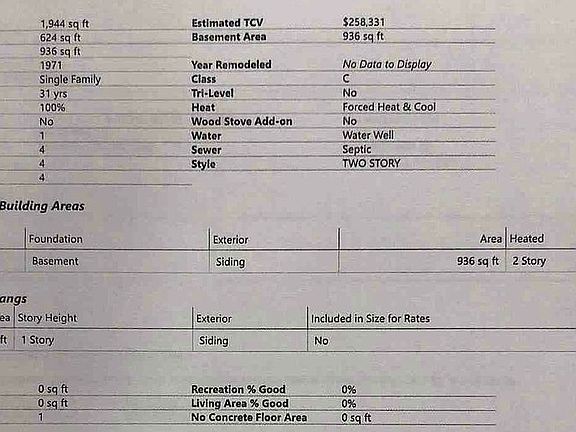 4th image of 459 Sierra Dr