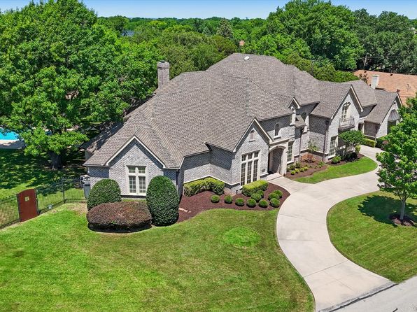 Home for Sale in Farmers Branch TX
