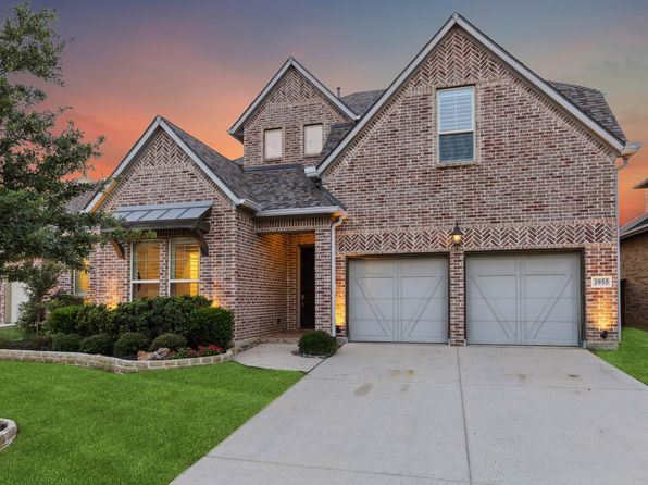 Home for Sale in Celina TX