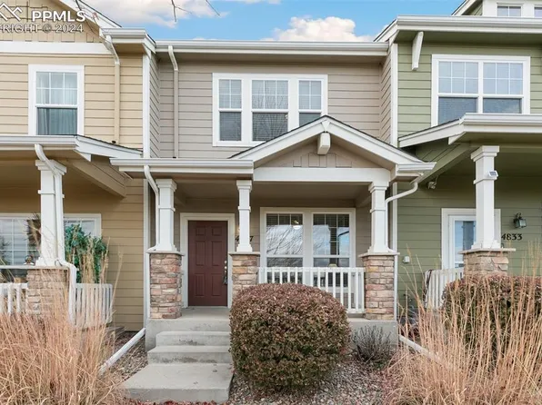 4827 Condor Creek Point, Colorado Springs, CO 80916