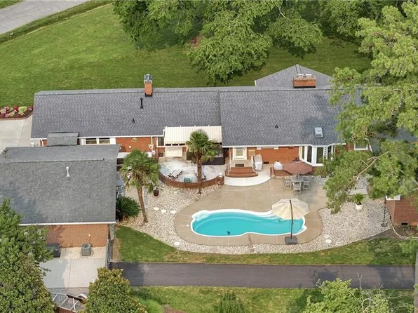 4201 Hermitage Rd, Virginia Beach, VA 23455