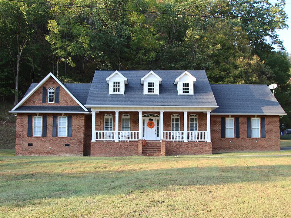 Home Sweet Home