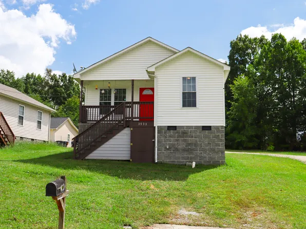 3533 Riverside Dr, Greensboro, NC 27406