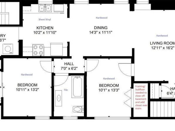 2806 S 3rd St, Louisville, KY 40208