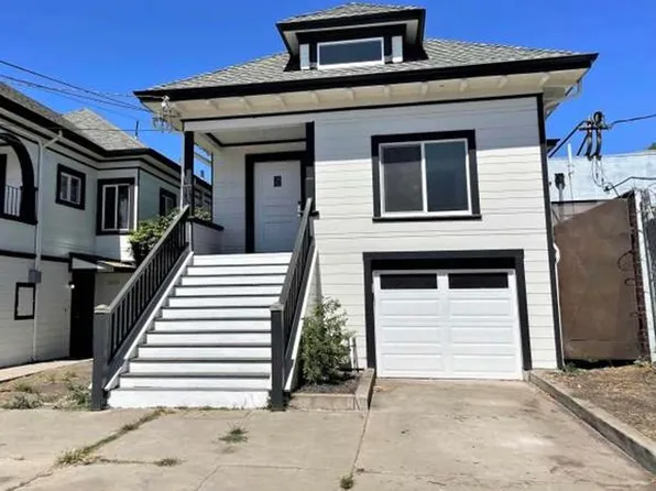 (undisclosed Address), Oakland, CA 94608