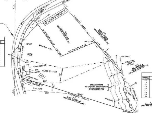 2020 Darby Rd #A, Waleska, GA 30183