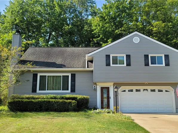 2182 Sherwin Dr, Twinsburg, OH 44087
