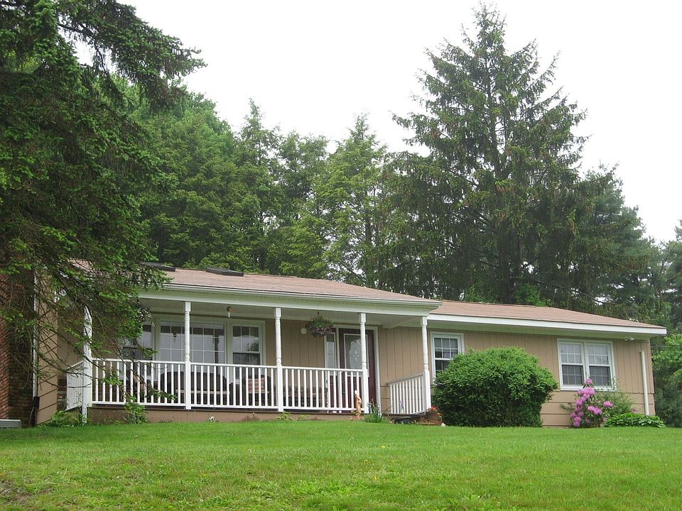 Welcome to 18 Tower Rd