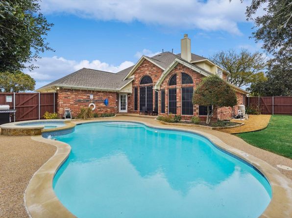 2401 Scarlet Oak Dr