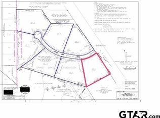 LOT 1 Grand Oaks Dr, Mount Pleasant, TX 75455