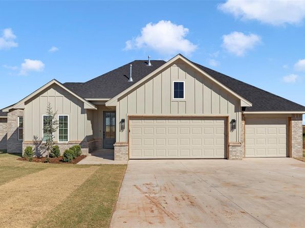 9026 Avington Way, Guthrie, OK 73044
