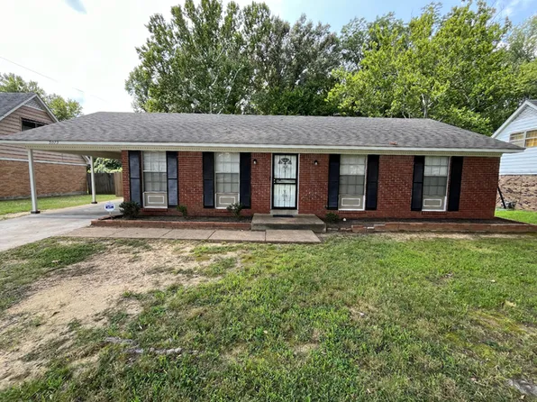 5075 Dianne Dr, Memphis, TN 38116