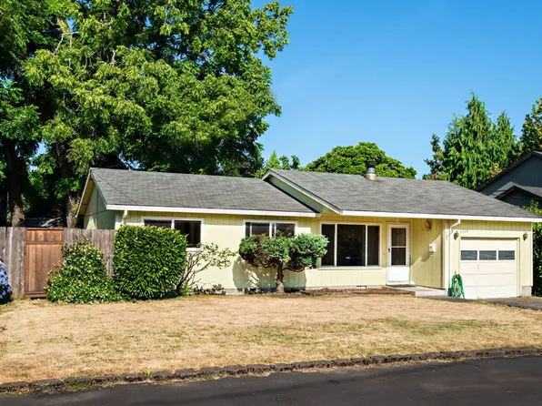 2729 SE 63rd Ave, Portland, OR 97206