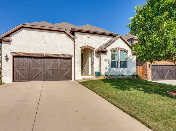 2520 Frazier Ave, Fort Worth, TX 76110