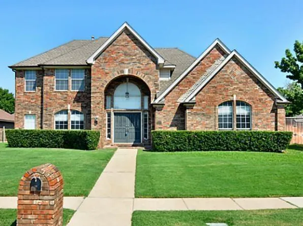 3629 Legendary Ln, Plano, TX 75023