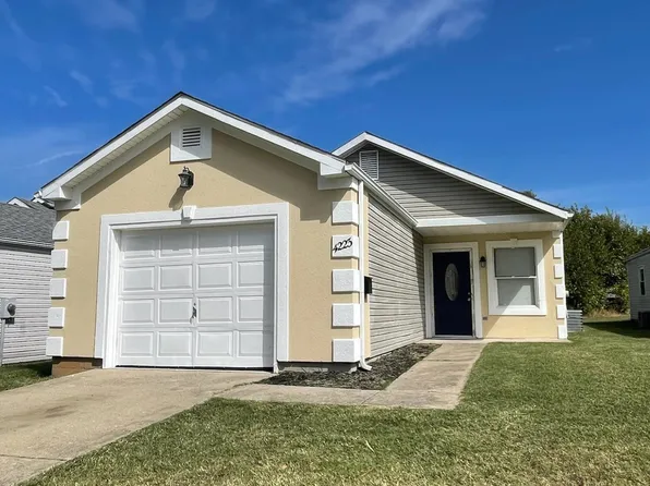 4223 Lambert Ave, Louisville, KY 40218