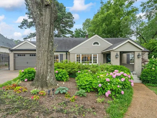 5283 Cole Rd, Memphis, TN 38120