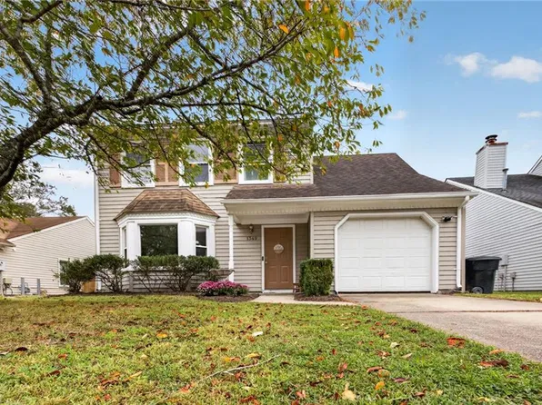 1349 Northvale Dr, Virginia Beach, VA 23464